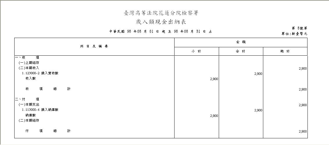 歲入現金出納表